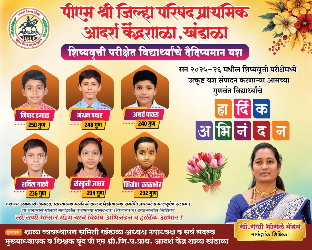 कु. संस्कृती देविदास जाधव